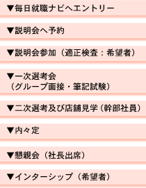 ̗p̗@t[`[g