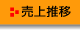 㐄
