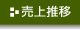 㐄